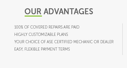 cost of lexus extended warranty